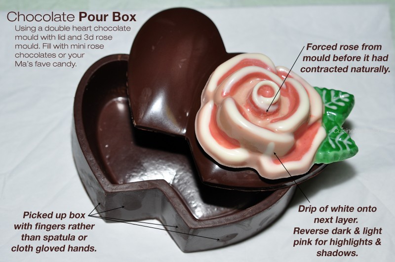 Rose Pour Box - common blemishes or flaws